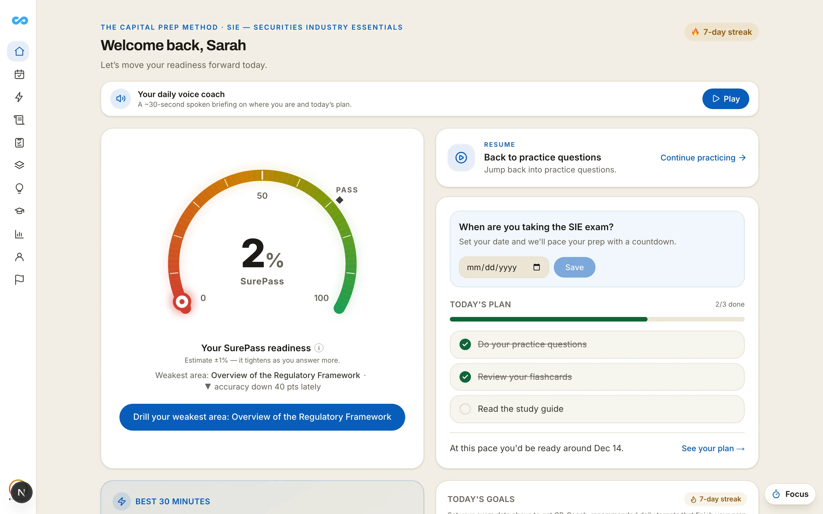 Your dashboard with the SurePass readiness gauge, on desktop